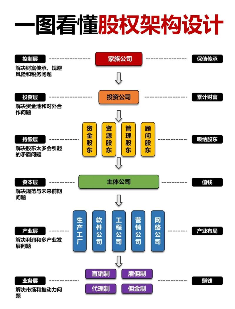 解读济南企业管理服务的行业趋势与创新